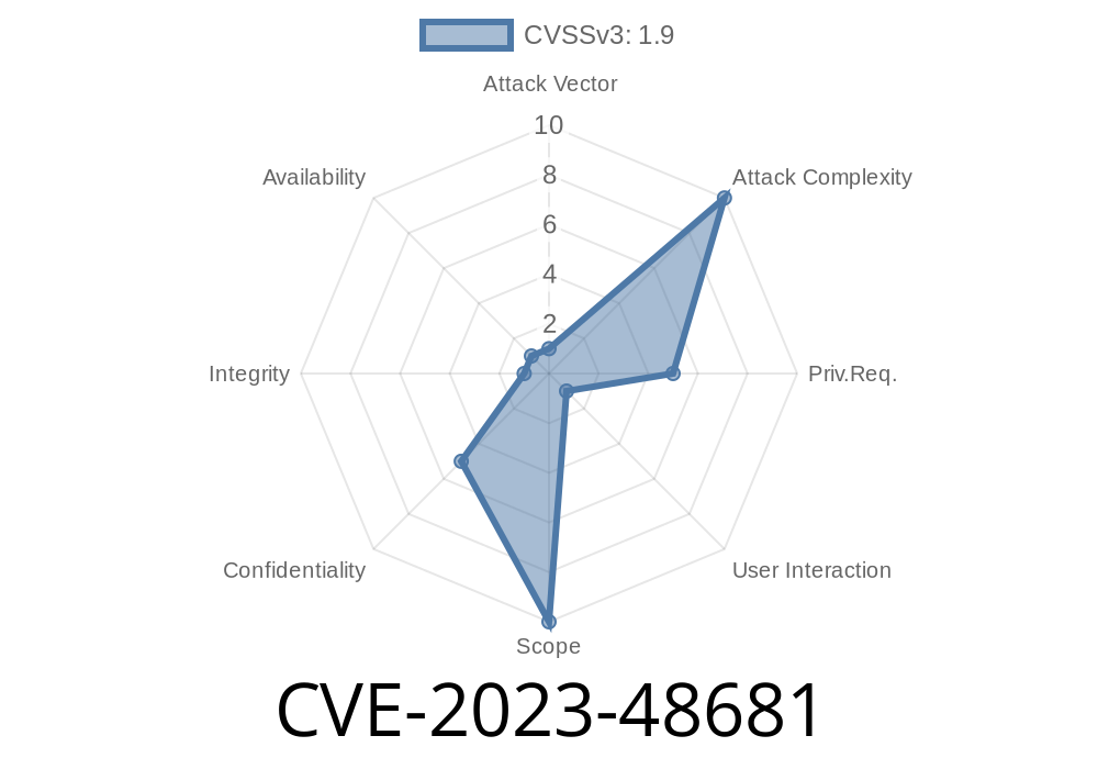 CVE-2023-48681 - Self Cross-Site Scripting (XSS) in Acronis Cyber Protect 16 Storage Nodes Search – How it Works and How to Stay Safe
