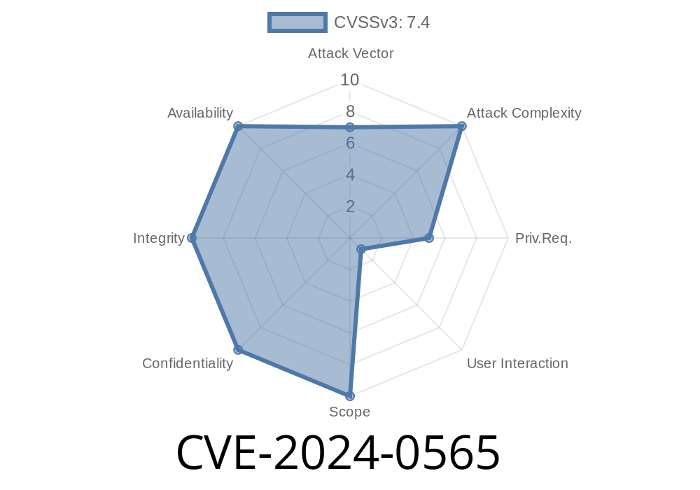 CVE-2024-0565 - Out-of-Bounds Read in Linux SMB Client Can Cause Denial of Service