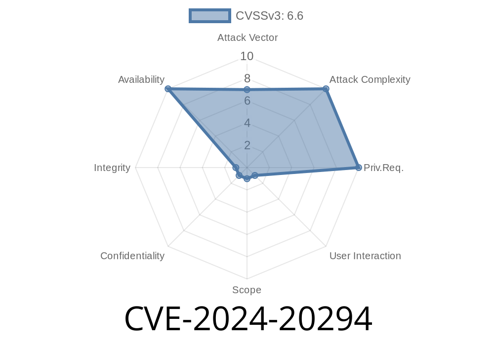 CVE-2024-20294 - Exploiting LLDP Denial of Service on Cisco FXOS & NX-OS — Vulnerability Explained