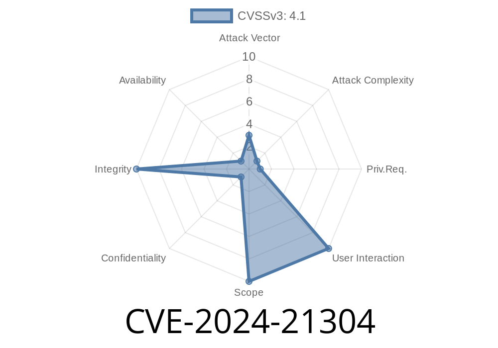 CVE-2024-21304 - Exploring the Trusted Compute Base Elevation of Privilege Vulnerability