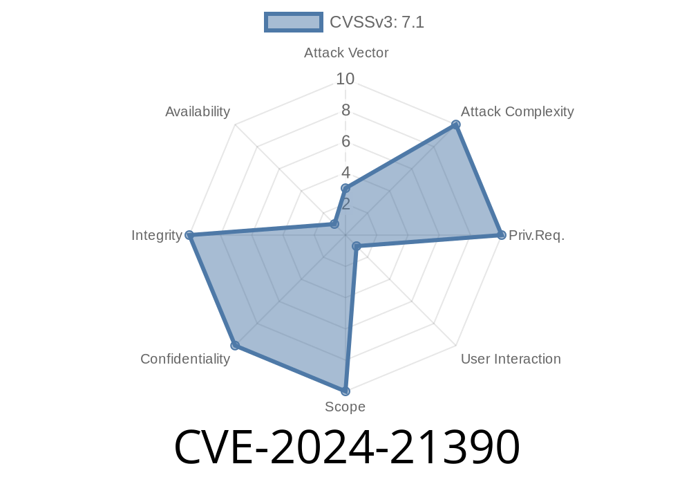 CVE-2024-21390 - Microsoft Authenticator Elevation of Privilege Vulnerability – Deep Dive, Exploit, and Protection