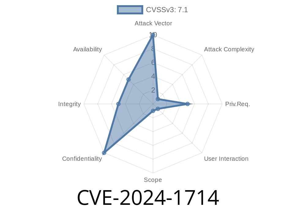CVE-2024-1714 - Exploiting IdentityIQ Lifecycle Manager Entitlement Whitespace Vulnerability