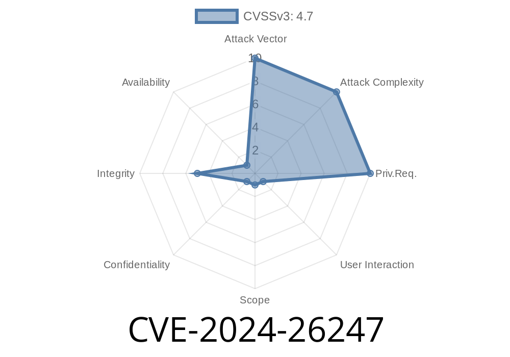 CVE-2024-26247 - Unpacking the Microsoft Edge (Chromium-based) Security Feature Bypass Vulnerability