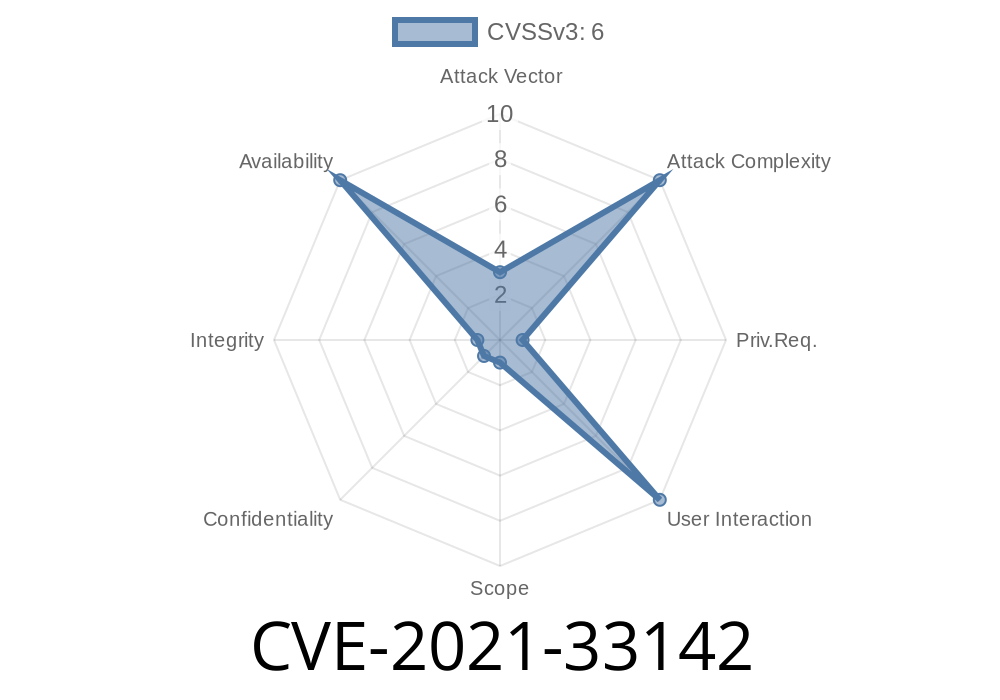 CVE-2021-33142 - Understanding an Intel Ethernet Adapter Vulnerability and How to Stay Safe