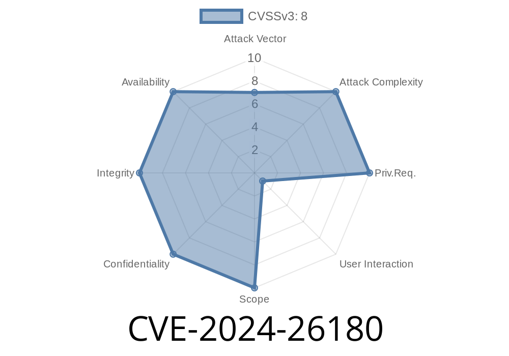 CVE-2024-26180 - Secure Boot Security Feature Bypass Vulnerability Explained