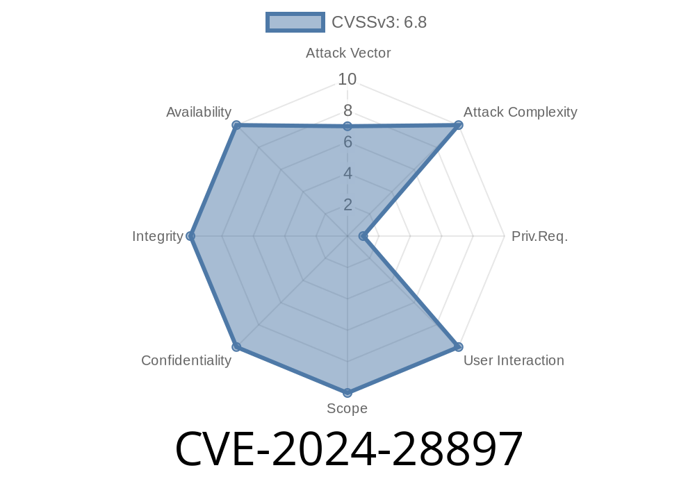 CVE-2024-28897 - Breaking Down the Secure Boot Security Feature Bypass Vulnerability