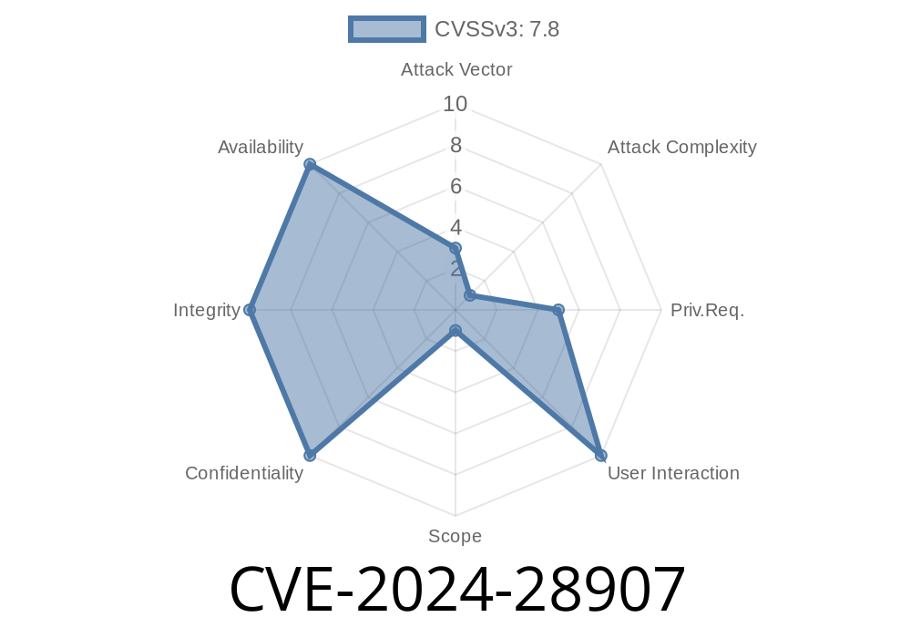 CVE-2024-28907 - How Attackers Exploit the Microsoft Brokering File System Elevation of Privilege Vulnerability