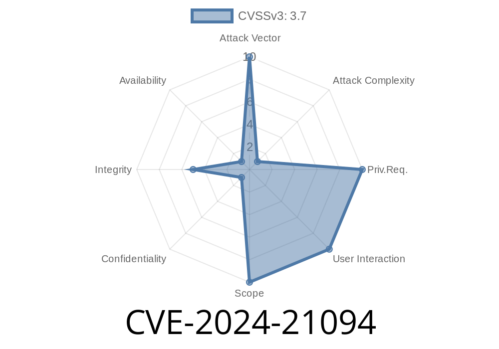 CVE-2024-21094 - Oracle Java SE, GraalVM Hotspot Vulnerability – Analysis, Exploit Example, and What You Need to Know