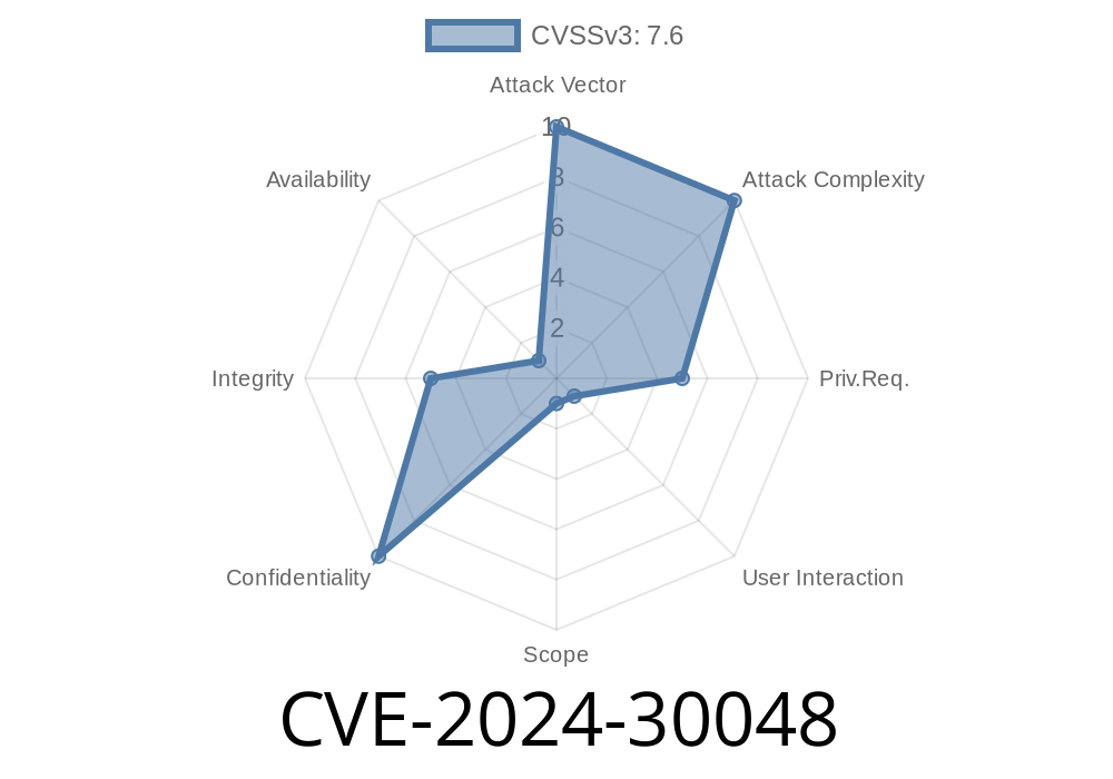 CVE-2024-30048 - How Attackers Can Spoof Dynamics 365 Customer Insights – A Deep Dive