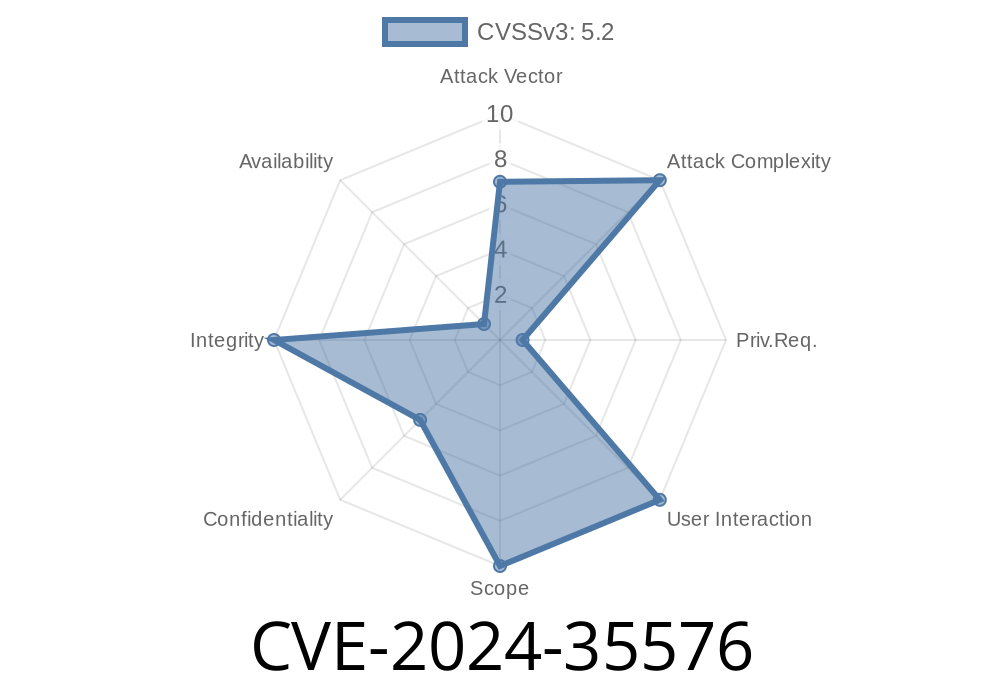 CVE-2024-35576 - Tenda AX1806 v1...1 Stack Overflow in IPTV Configuration — A Deep Dive