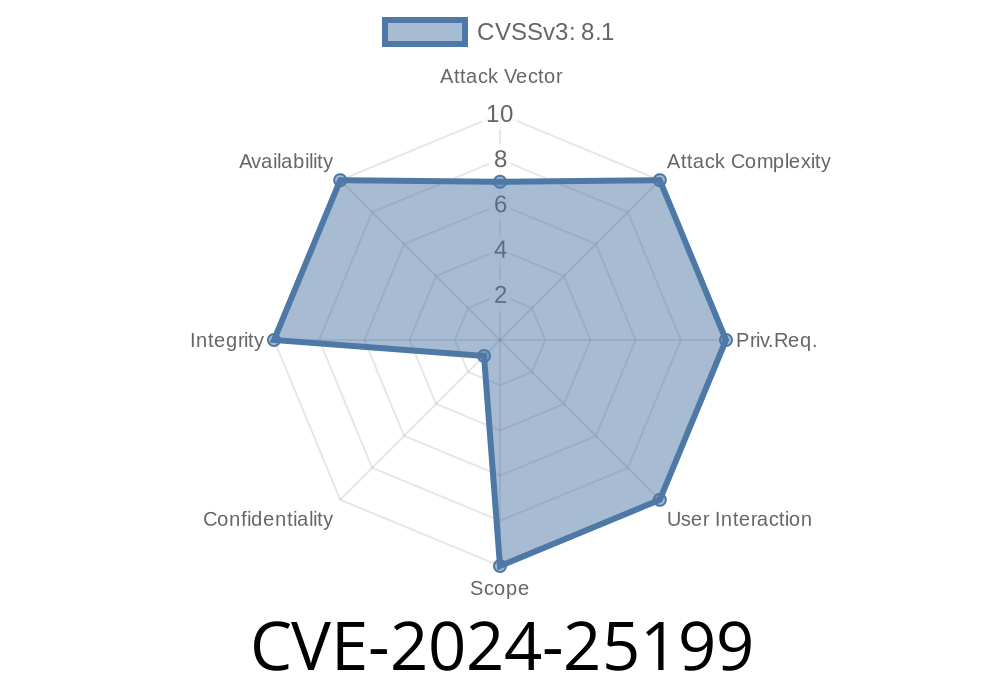 CVE-2024-25199 - Use-After-Free in ROS2 & Nav2 (humble) via Inappropriate Pointer Order in map_sub_ and map_free(map_)