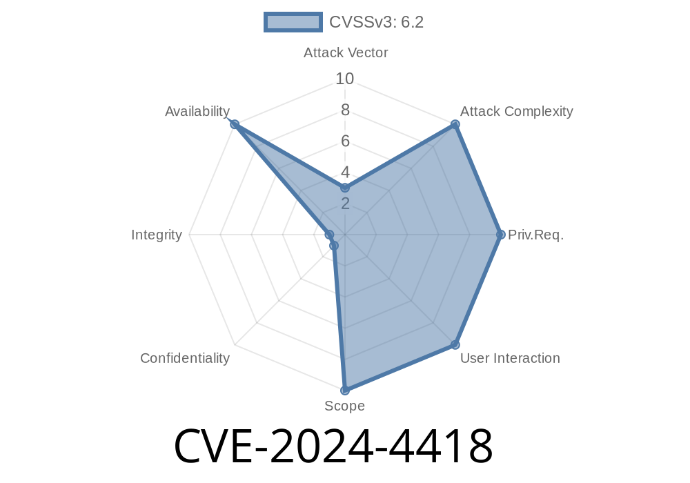 CVE-2024-4418 - Race Condition Leads to Stack Use-After-Free in libvirt (Exploit Details and Analysis)
