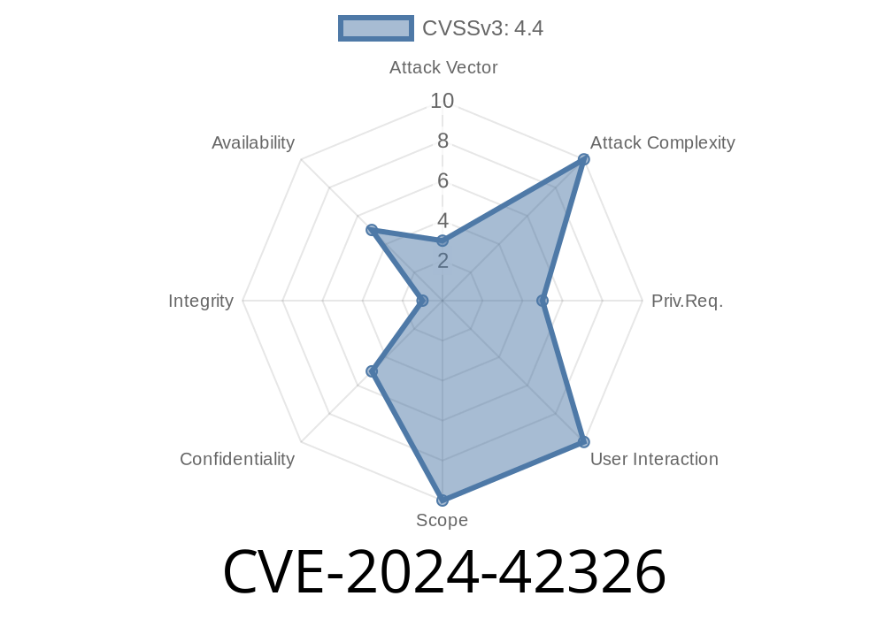 CVE-2024-42326 - How a Use-After-Free Bug in browser.c’s `es_browser_get_variant` Enabled Critical Exploitation
