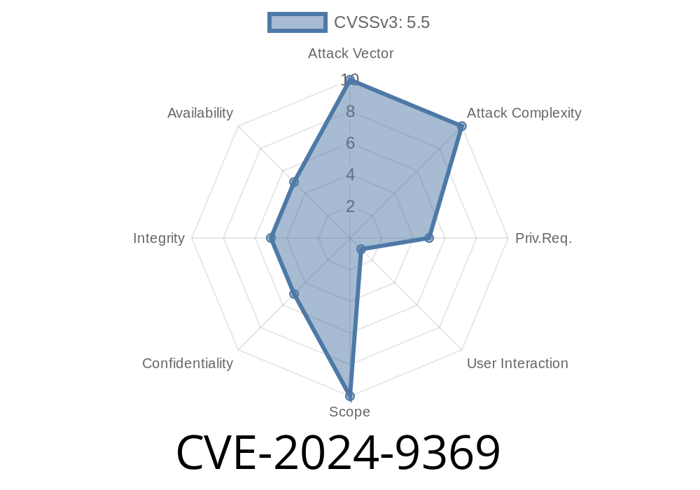 CVE-2024-9369 - Critical Mojo Vulnerability in Google Chrome Explained (with Exploit Example)