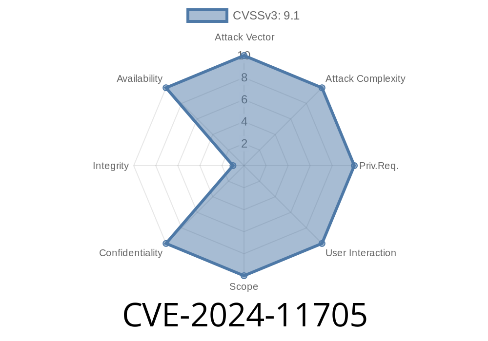 CVE-2024-11705 - Firefox and Thunderbird Crash via NULL Pointer in NSC_DeriveKey (with Exploit Details)