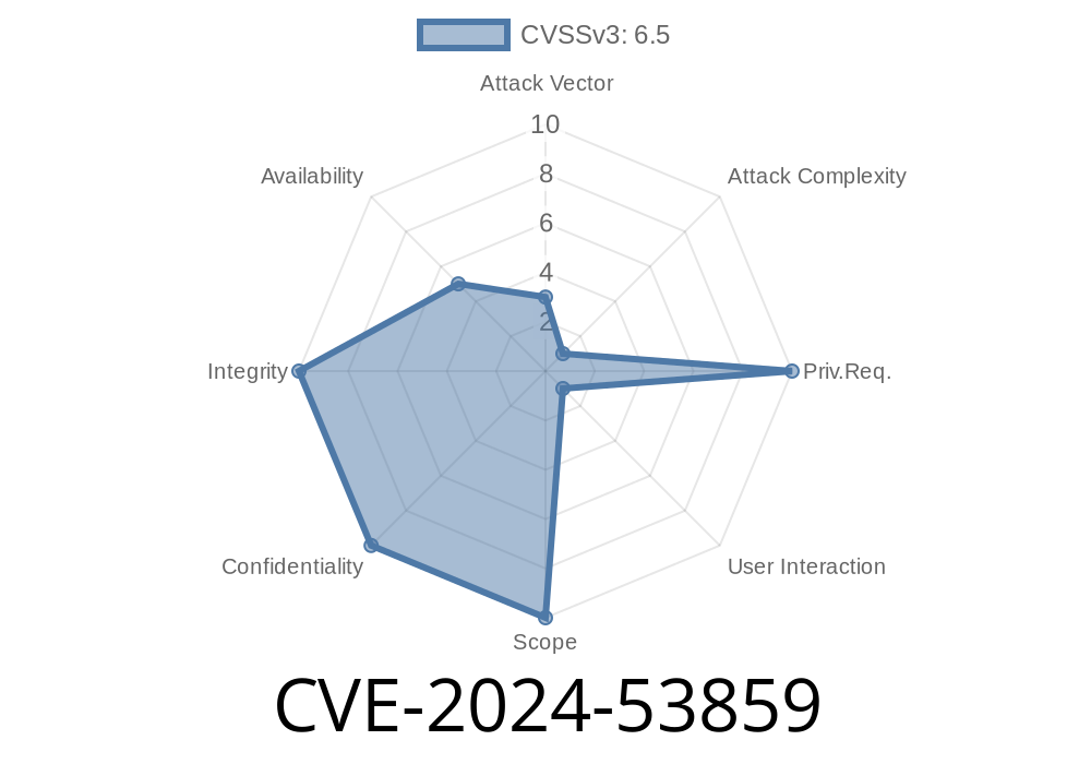 CVE-2024-53859 - Token Leakage Vulnerability in go-gh – Details, Code Snippet, and Exploit Explained