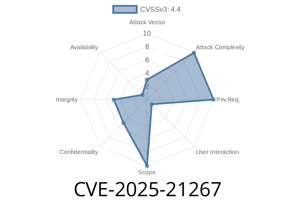 CVE-2025-21267 - How an Overlooked Microsoft Edge (Chromium-Based) Spoofing Vulnerability Threatens Web Users