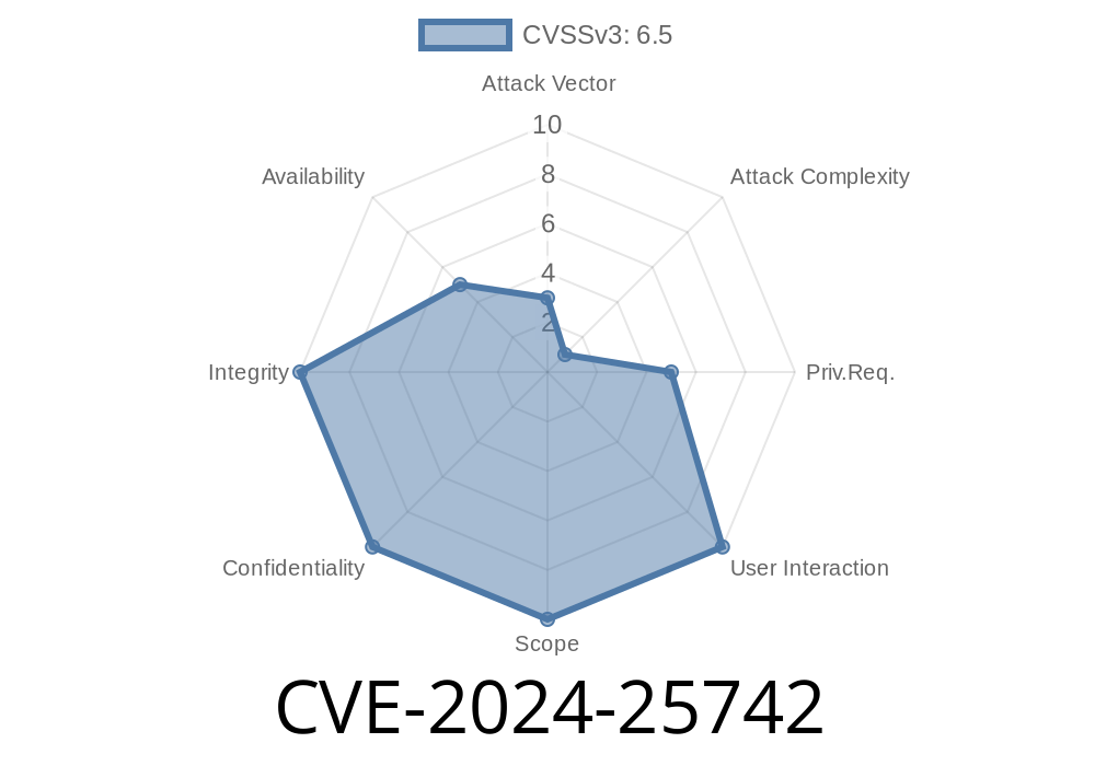 CVE-2024-25742 - Breaking Down the Linux AMD SEV-SNP/ES Virtual Interrupt Injection Vulnerability (Pre-6.9 Kernel)