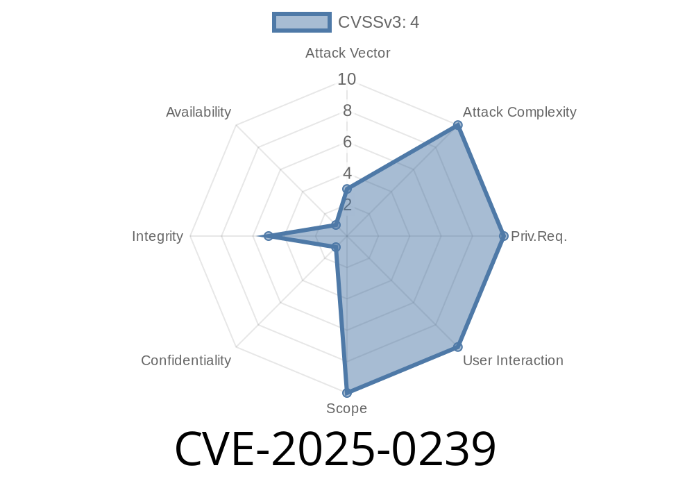 CVE-2025-0239 - Alt-Svc ALPN Certificate Validation Flaw in Firefox and Thunderbird