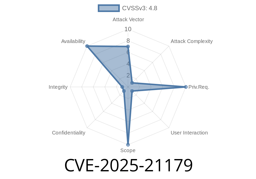 CVE-2025-21179 - Breaking Down the DHCP Client Service Denial of Service (DoS) Vulnerability