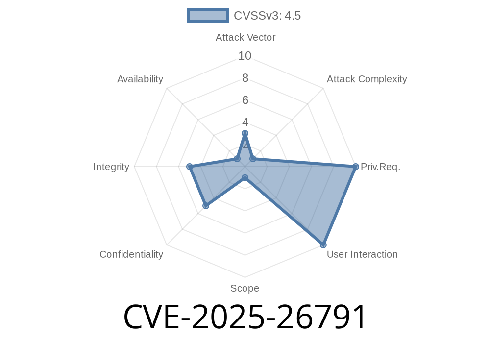 CVE-2025-26791 - Exploiting DOMPurify’s Regular Expression Bug for mXSS (Mutation XSS) — A Deep Dive