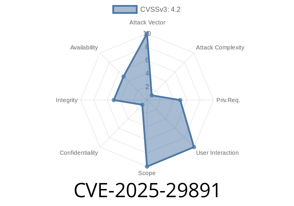CVE-2025-29891 - Bypass/Injection Vulnerability in Apache Camel—Details, Exploit, and How to Stay Safe