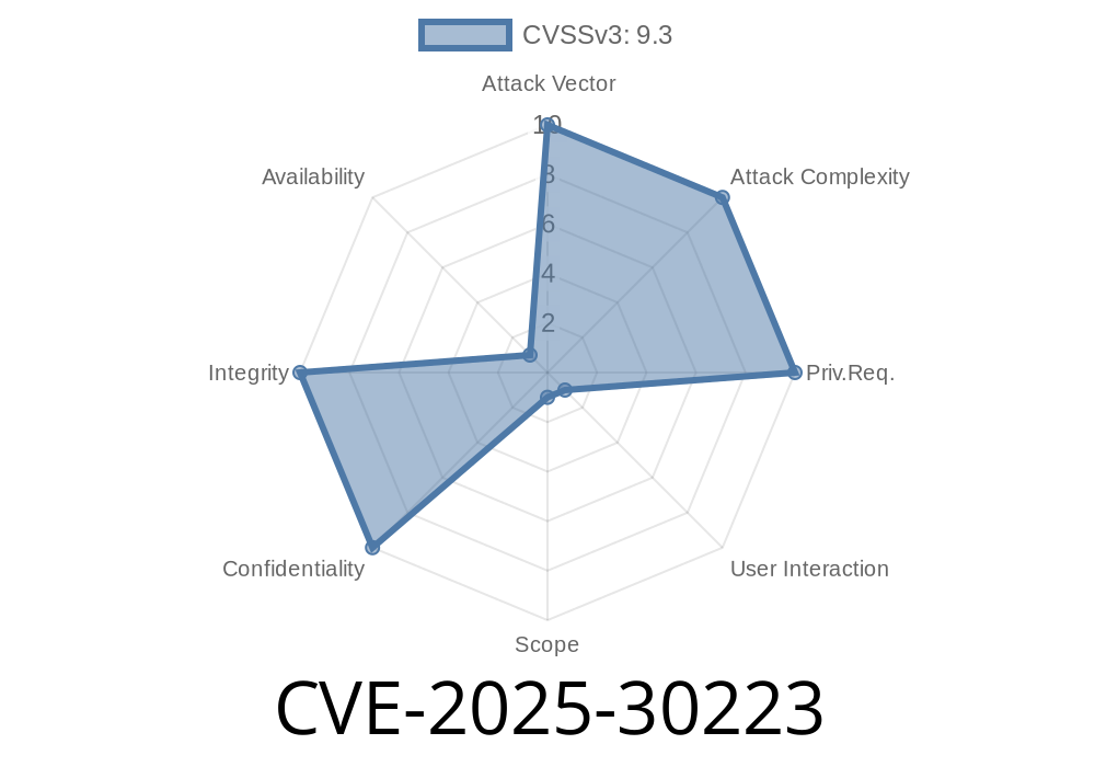 CVE-2025-30223 - XSS Vulnerability in Beego’s RenderForm() Function — What You Need to Know