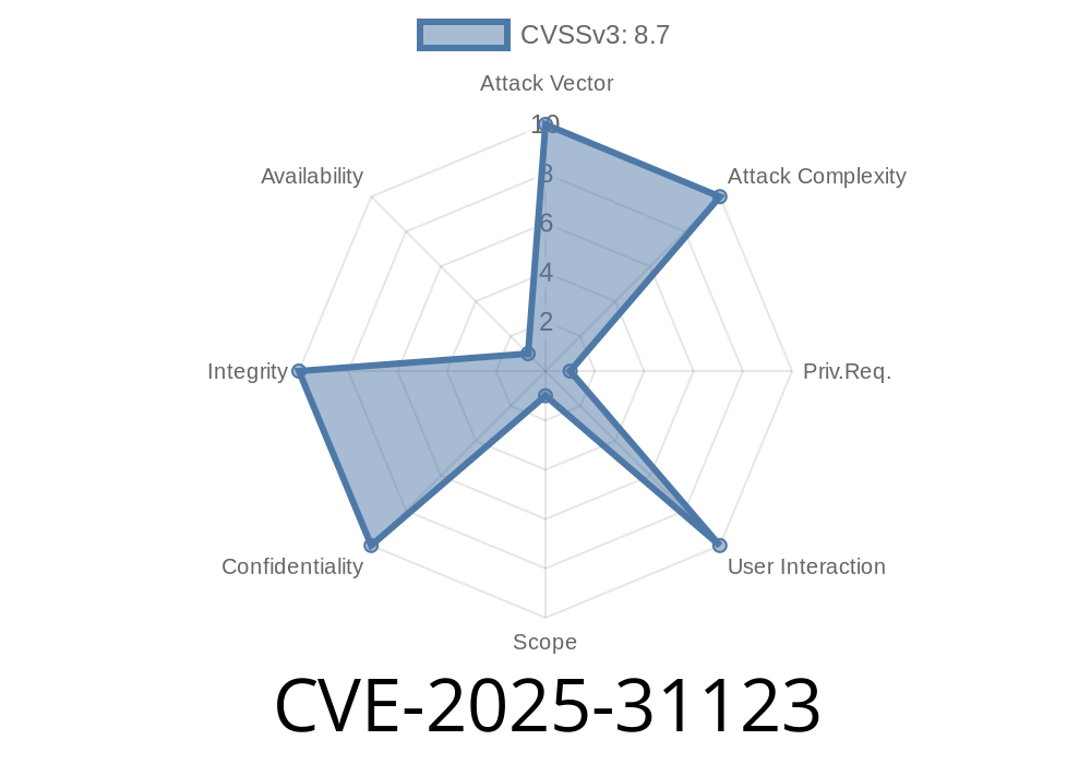 CVE-2025-31123 - How Zitadel’s Expired JWT Keys Allowed Token Theft (With Exploit Guide)