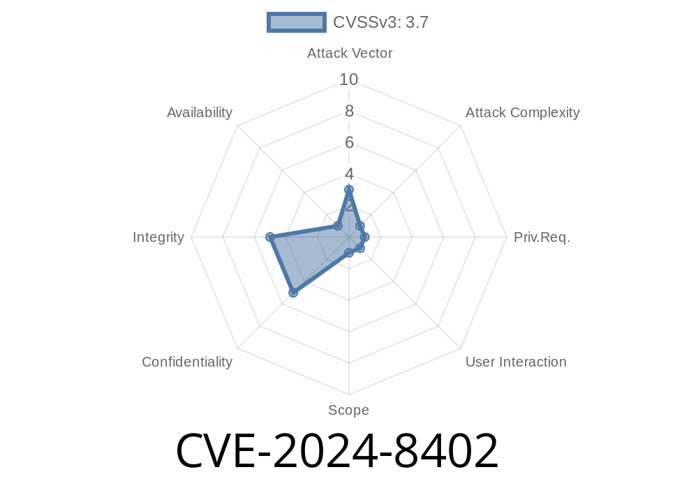 CVE-2024-8402 - Exploiting Google Cloud IAM Integration in GitLab EE – Exploit Analysis, Code Sample, and Mitigation