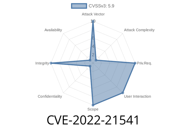 CVE-2022-21541 Oracle Java SE product has a vulnerability.