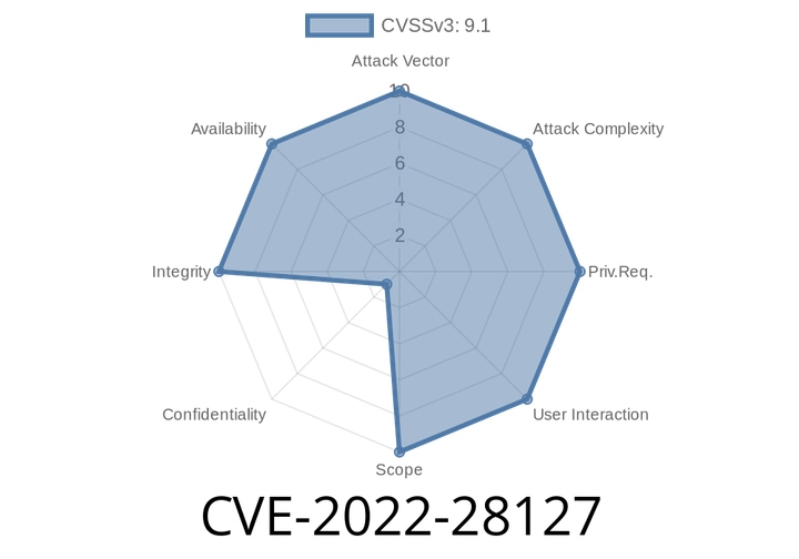 CVE-2022-28127 An API vulnerability in Robustel R1510 3.3.0 allows deletion of arbitrary files.