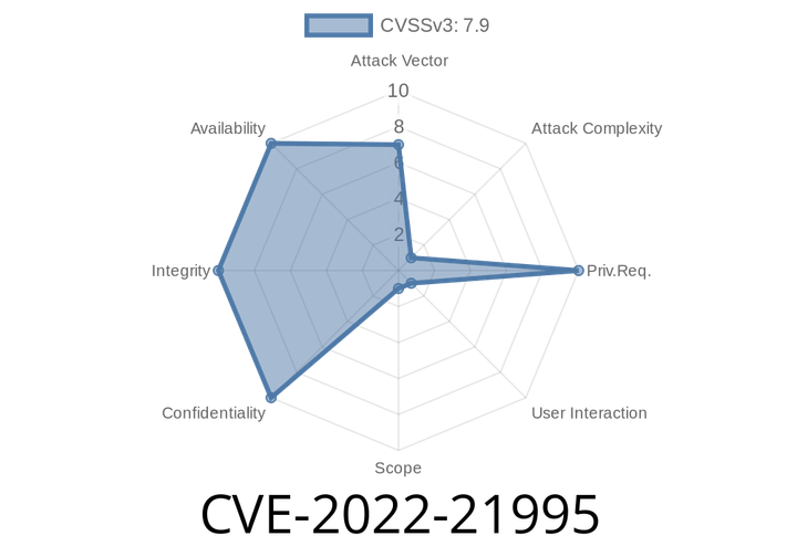 CVE-2022-21995 Windows Hyper-V Remote Code Execution Vulnerability.