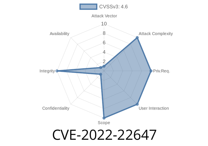 CVE-2022-22647 Checks were improved in macOS Big Sur 11.6.5, macOS Monterey 12.3, Security Update 2022-003 Catalina.