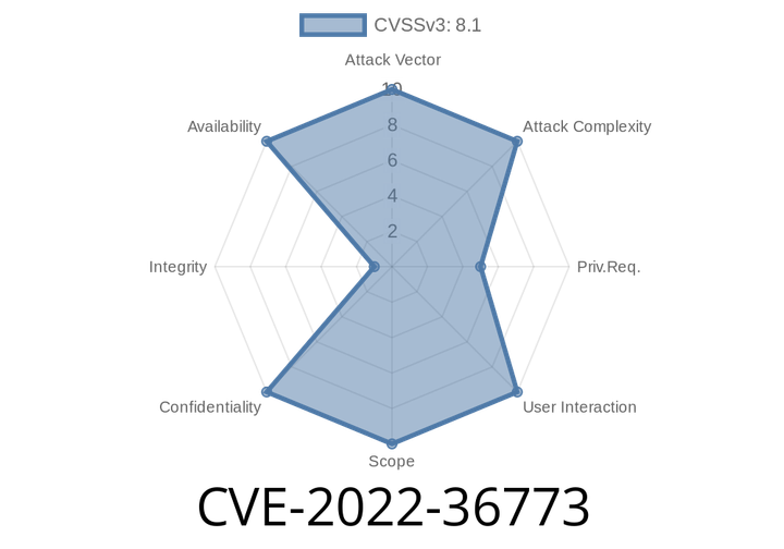 CVE-2022-36773 IBM Cognos Analytics is vulnerable to an XML External Entity Injection (XXE) attack when processing XML data. A remote attacker could exploit this vulnerability to expose sensitive information or consume memory resources.