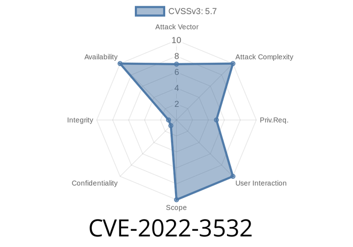 CVE-2022-3532 Vulnerability found in BPF component. It has memory leak.