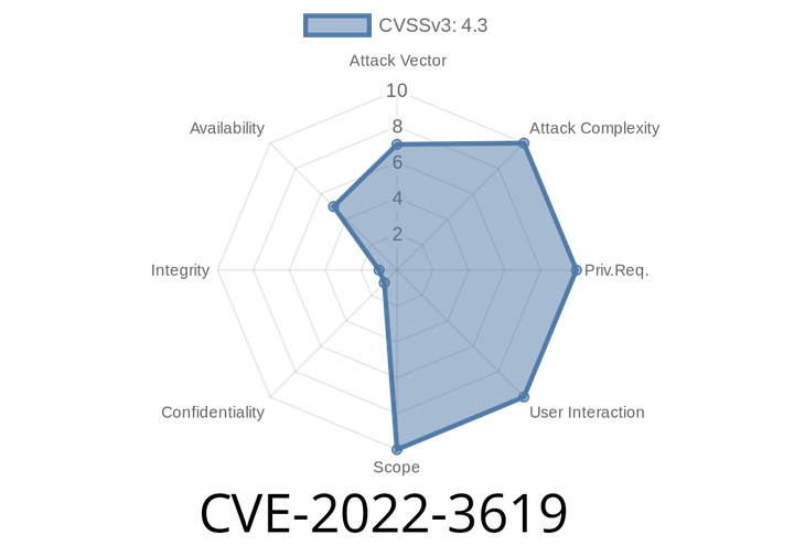 CVE-2022-3619 A vulnerability has been found in Linux Kernel and classified as problematic. The manipulation leads to memory leak.