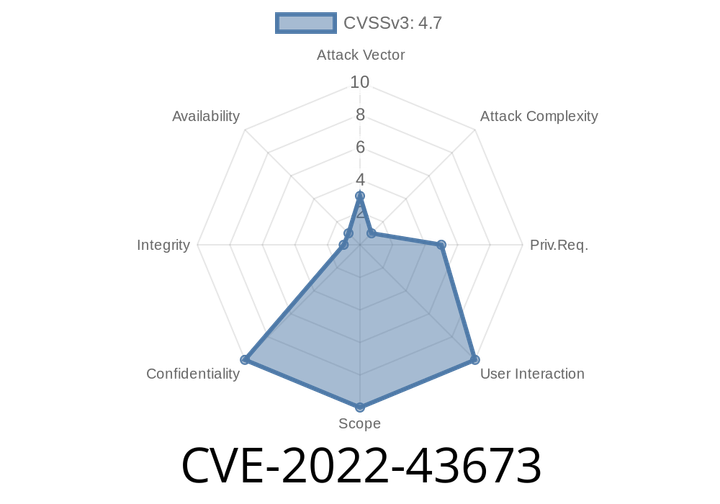 CVE-2022-43673 Wire through 3.22.3993 deletes sent messages but can retrieve them from the AppData\Roaming\Wire\IndexedDB\https_app.wire.com_0.indexeddb.leveldb database.