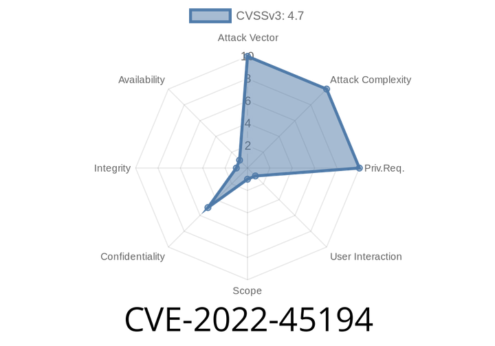CVE-2022-45194 CBRN-Analysis before 22 allows XXE attacks, leading to NTLMv2-SSP hash disclosure.