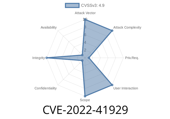CVE-2022-41929 The xwiki-platform-oldcore package is missing authorization, which may allow a user with only Script rights to enable or disable a user.