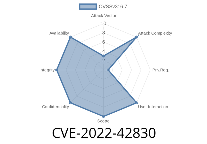 CVE-2022-42830 Memory handling was improved in iOS 16.1 and iPadOS 16, macOS Ventura 13.