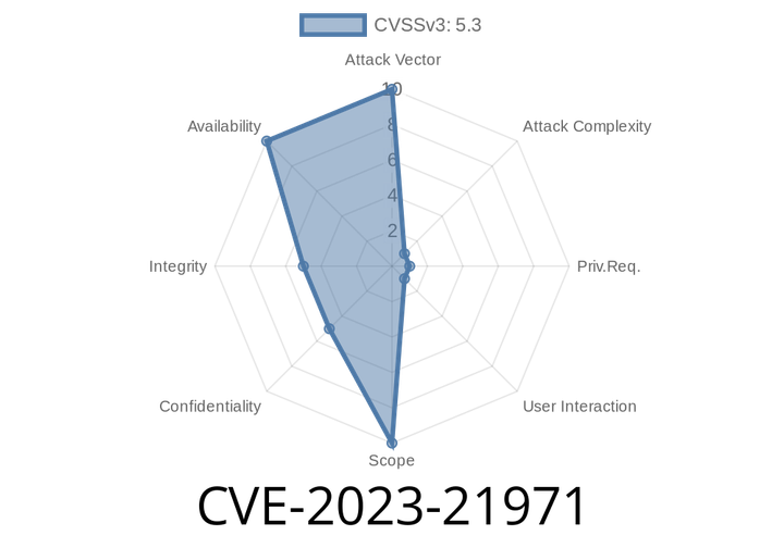CVE-2023-21971 - Exploiting Oracle MySQL Connector/J Denial of Service and Data Manipulation