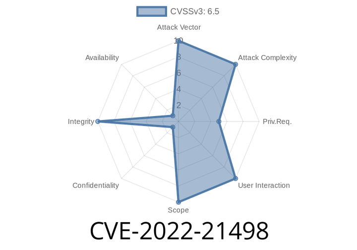 CVE-2022-21498 - Exploiting Integrity Flaws in Oracle Database Java VM – Analysis and Example