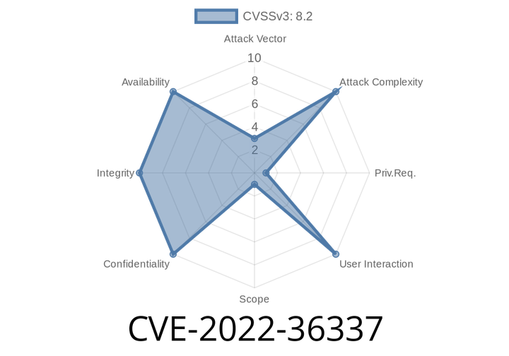 CVE-2022-36337 - Stack Buffer Overflow in Insyde InsydeH2O (Kernel 5.–5.5) and How It Can Lead to Code Execution