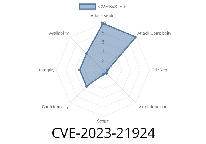 CVE-2023-21924 - Deep Dive into Oracle Health Sciences InForm Core Vulnerability and Exploit Insights