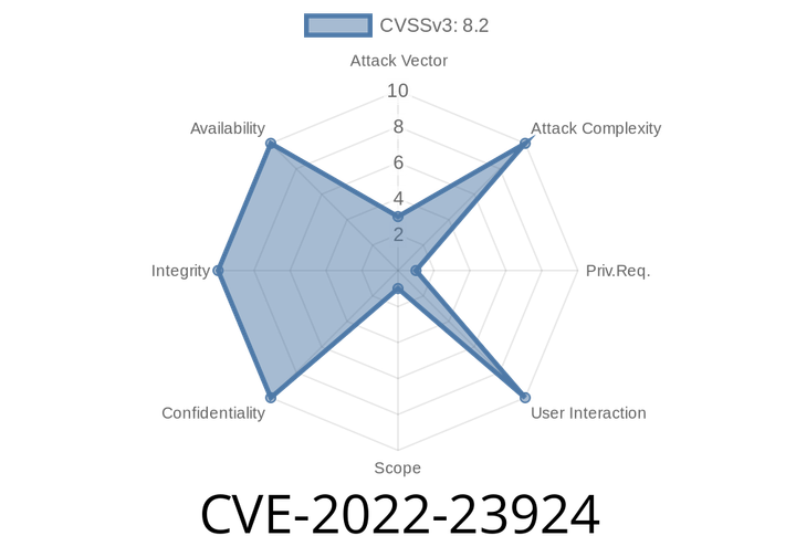 CVE-2022-23924 - A Deep Dive Into HP BIOS Vulnerabilities and Real-World Exploitation