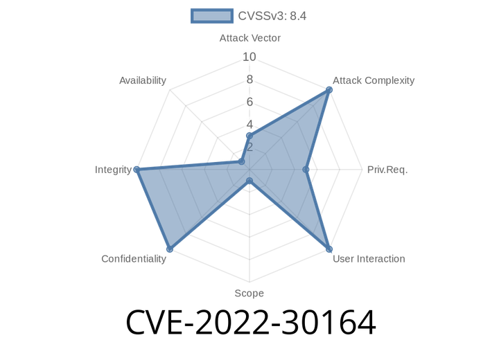 CVE-2022-30164 - Understanding the Kerberos AppContainer Security Feature Bypass Vulnerability