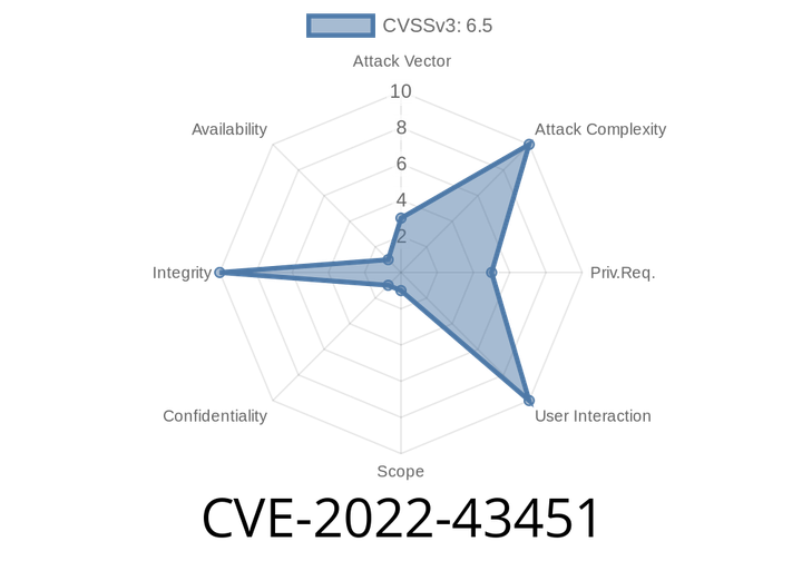CVE-2022-43451 - Path Traversal Attack in OpenHarmony Allows Local Sandbox Escape and Arbitrary Directory Creation