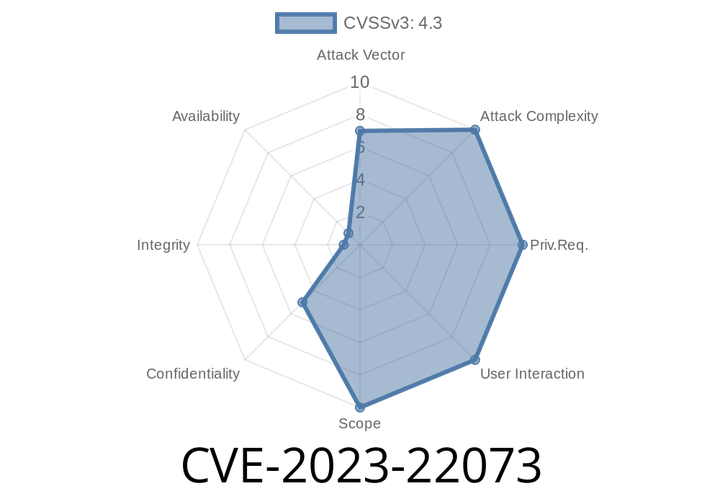 CVE-2023-22073 - Exploiting Oracle Notification Server for Unauthorized Data Reads