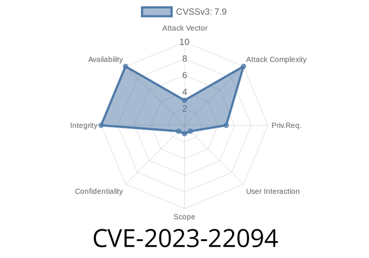 CVE-2023-22094 - MySQL Installer Vulnerability – What You Need to Know (with Exploit Example)