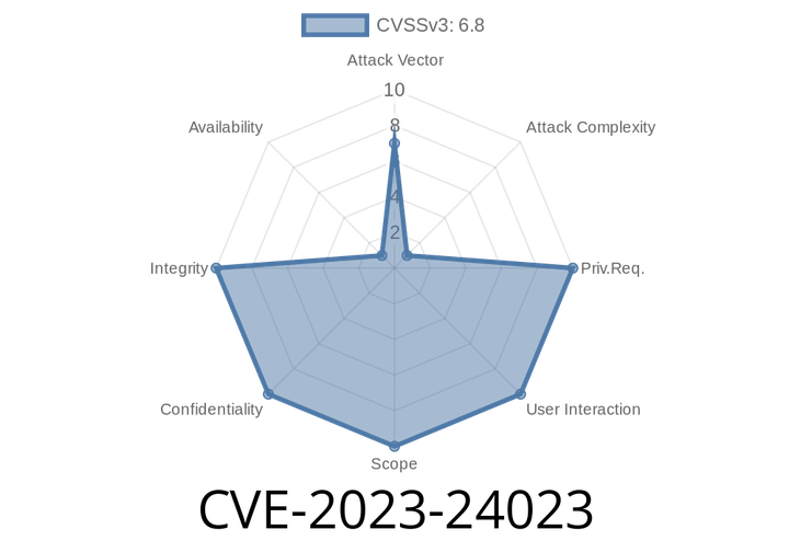 CVE-2023-24023 - How BLUFFS can Break Bluetooth Security (Easy Read, Full Exploit Walkthrough)